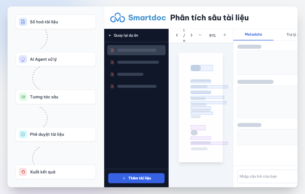 C-OpenAI SmartDoc - Giao diện xử lý văn bản tự động với OCR và AI